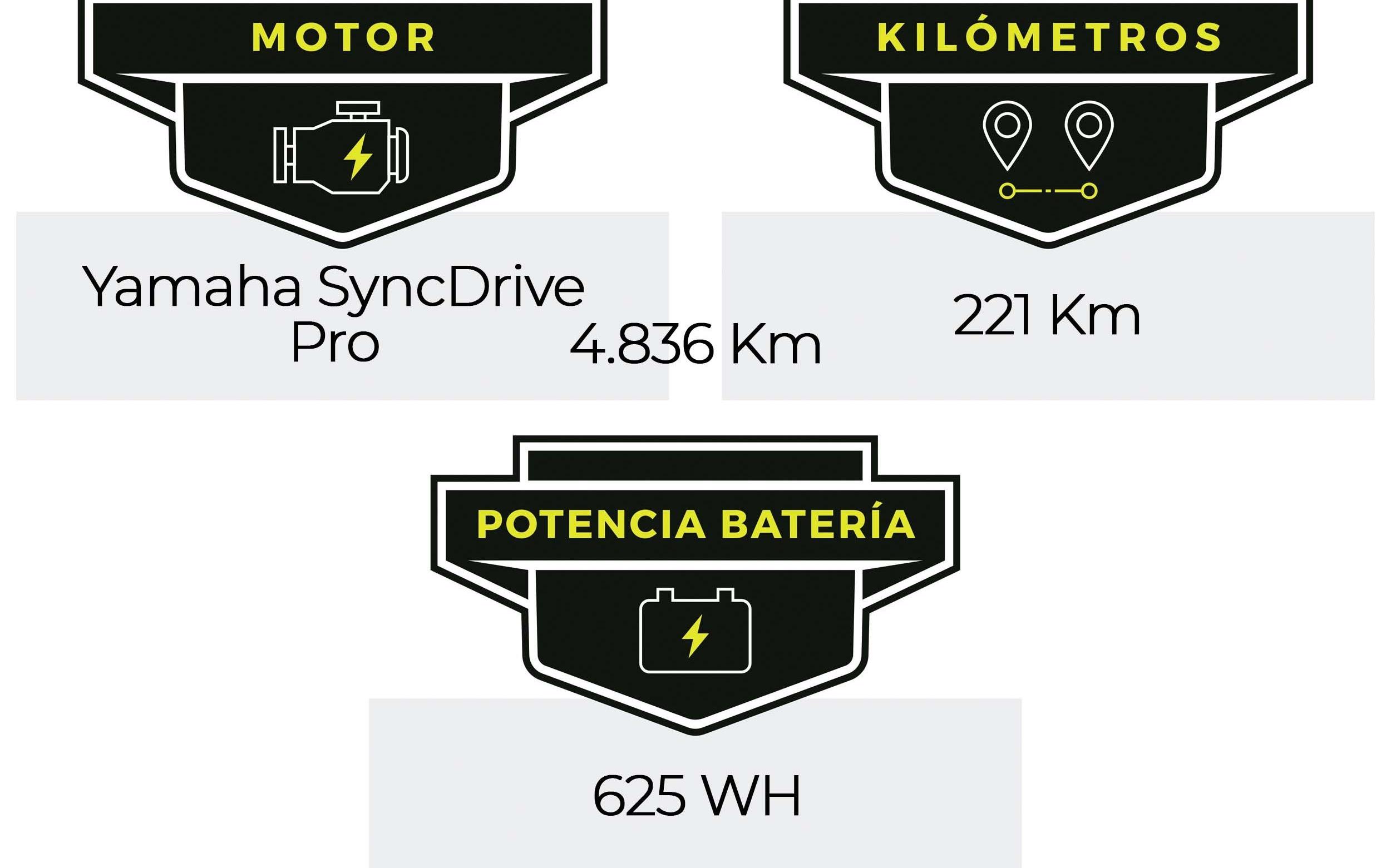 E-Bike Giant Zyclora ·  Trance E+ Pro 3 carbonio, Usata, 2023, Barcelona