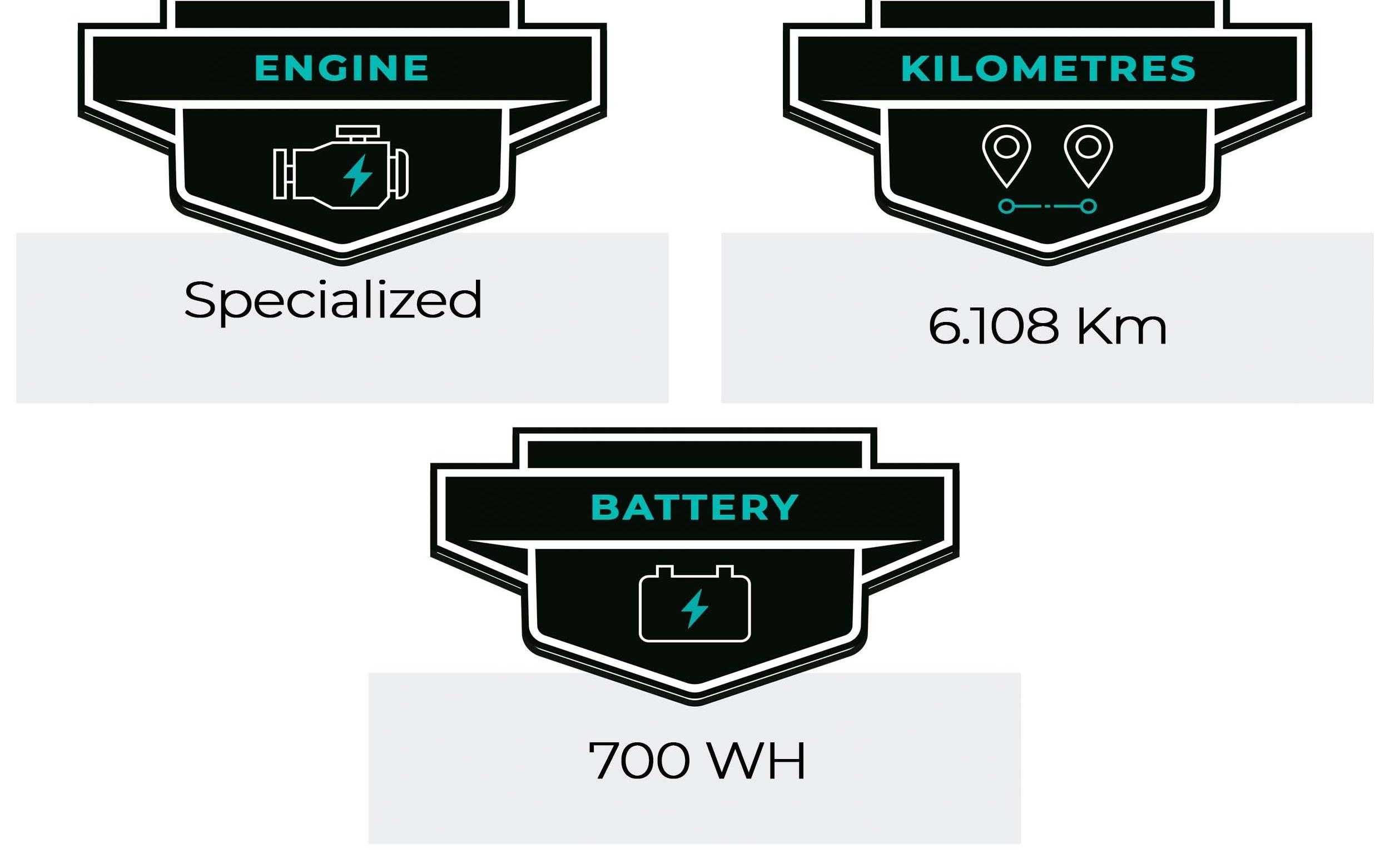 E-Bike Specialized Zyclora ·  Turbo Levo S-Works GX, Usata, 2023, Barcelona