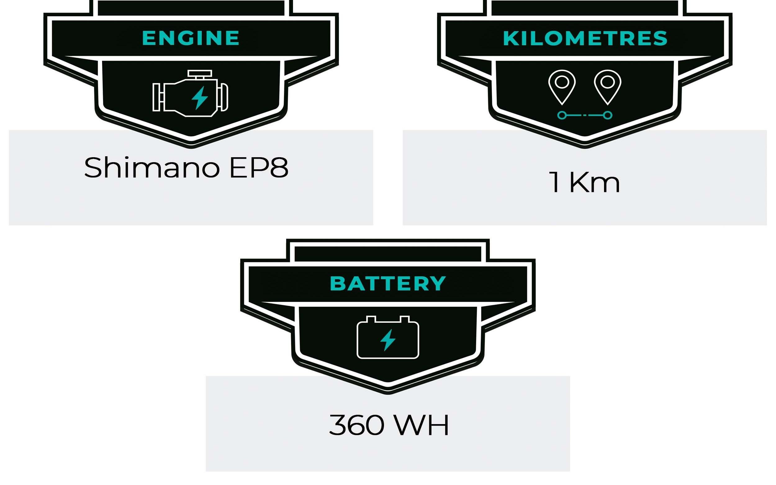 E-Bike Orbea Zyclora ·  Rise XT, Usata, 2023, Barcelona