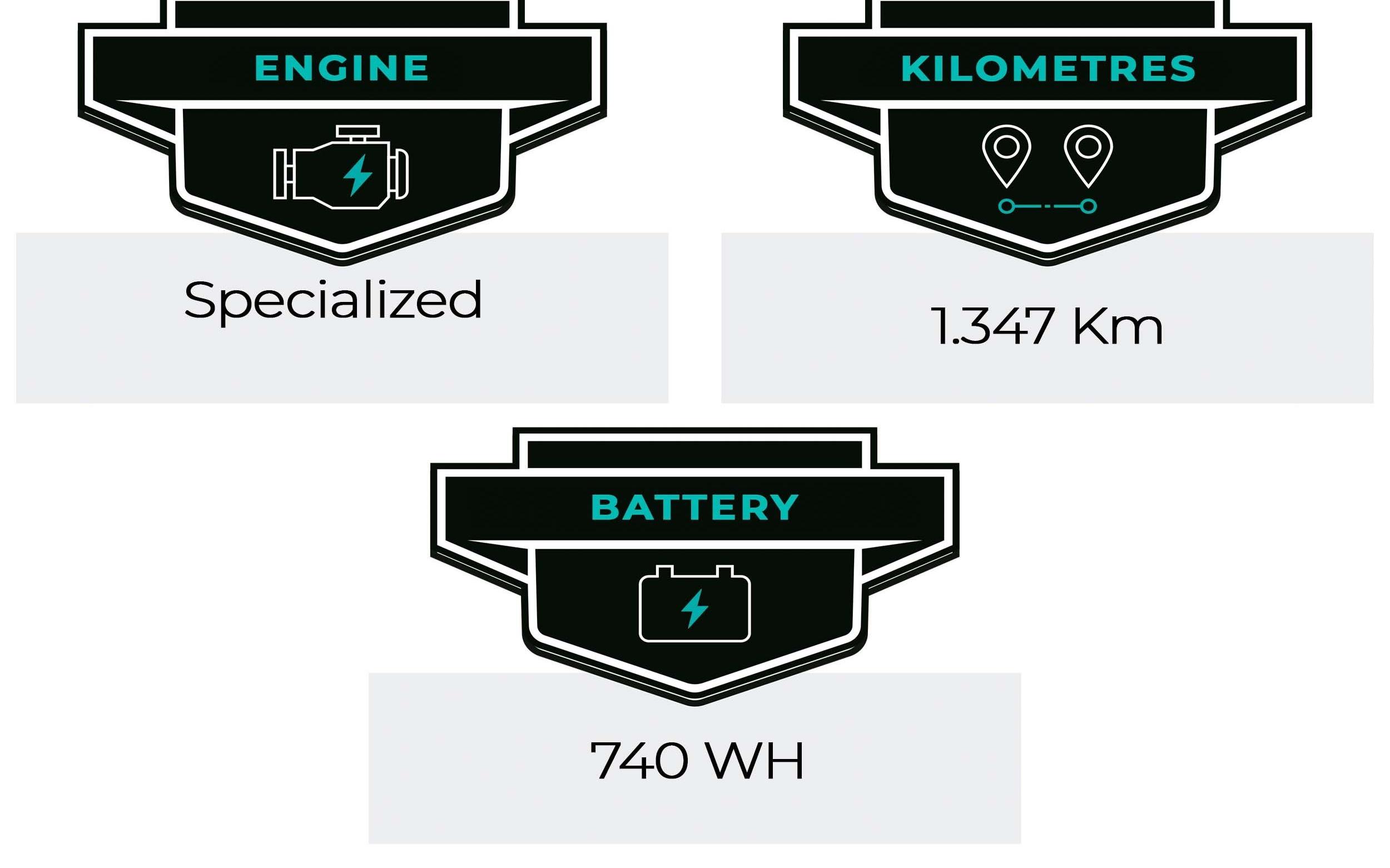 E-Bike Specialized Zyclora ·  Turbo Levo S-Works X01 AXS, Usata, 2022, Barcelona