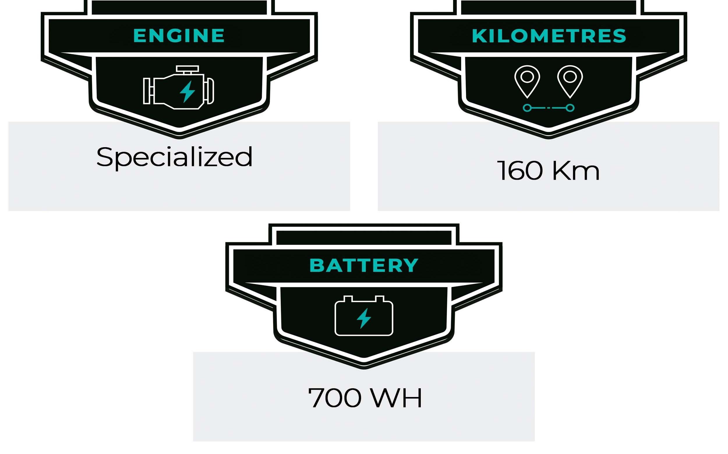 E-Bike Specialized Zyclora ·  Turbo Levo GX, Usata, 2022, Barcelona