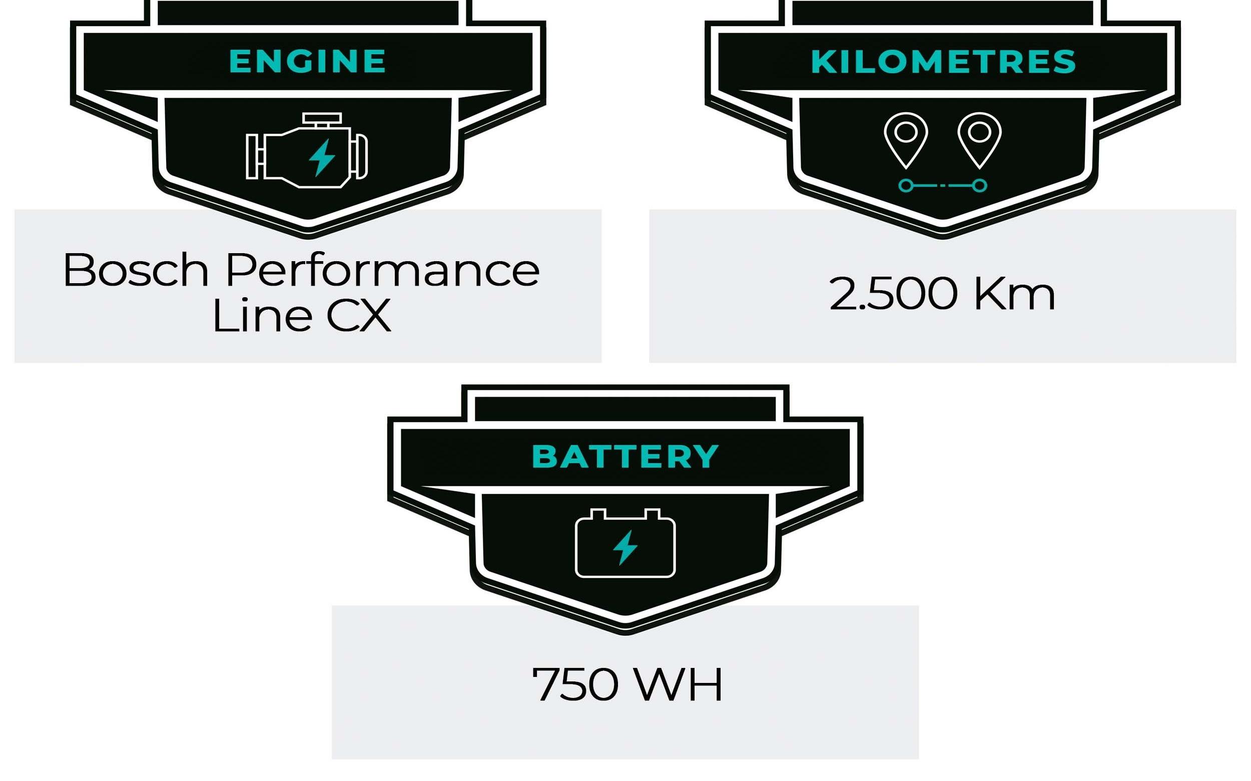 E-Bike Ghost Zyclora ·  E-Teru, Usata, 2022, Barcelona