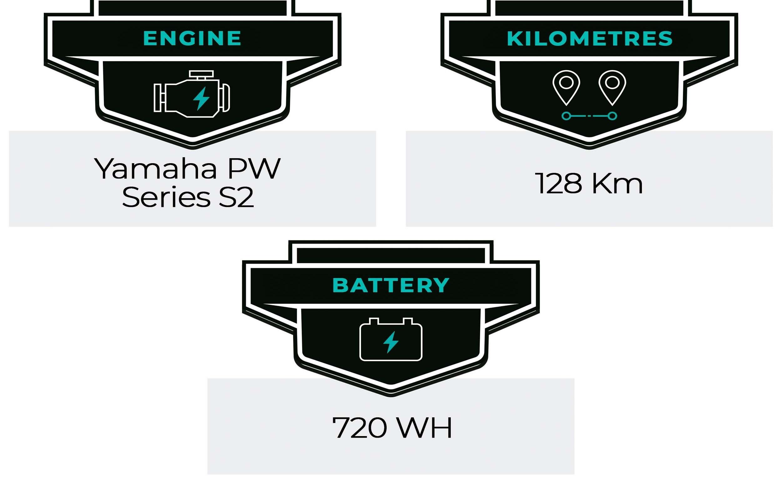 E-Bike Haibike Zyclora ·  Alltrack 6, Usata, 2024, Barcelona