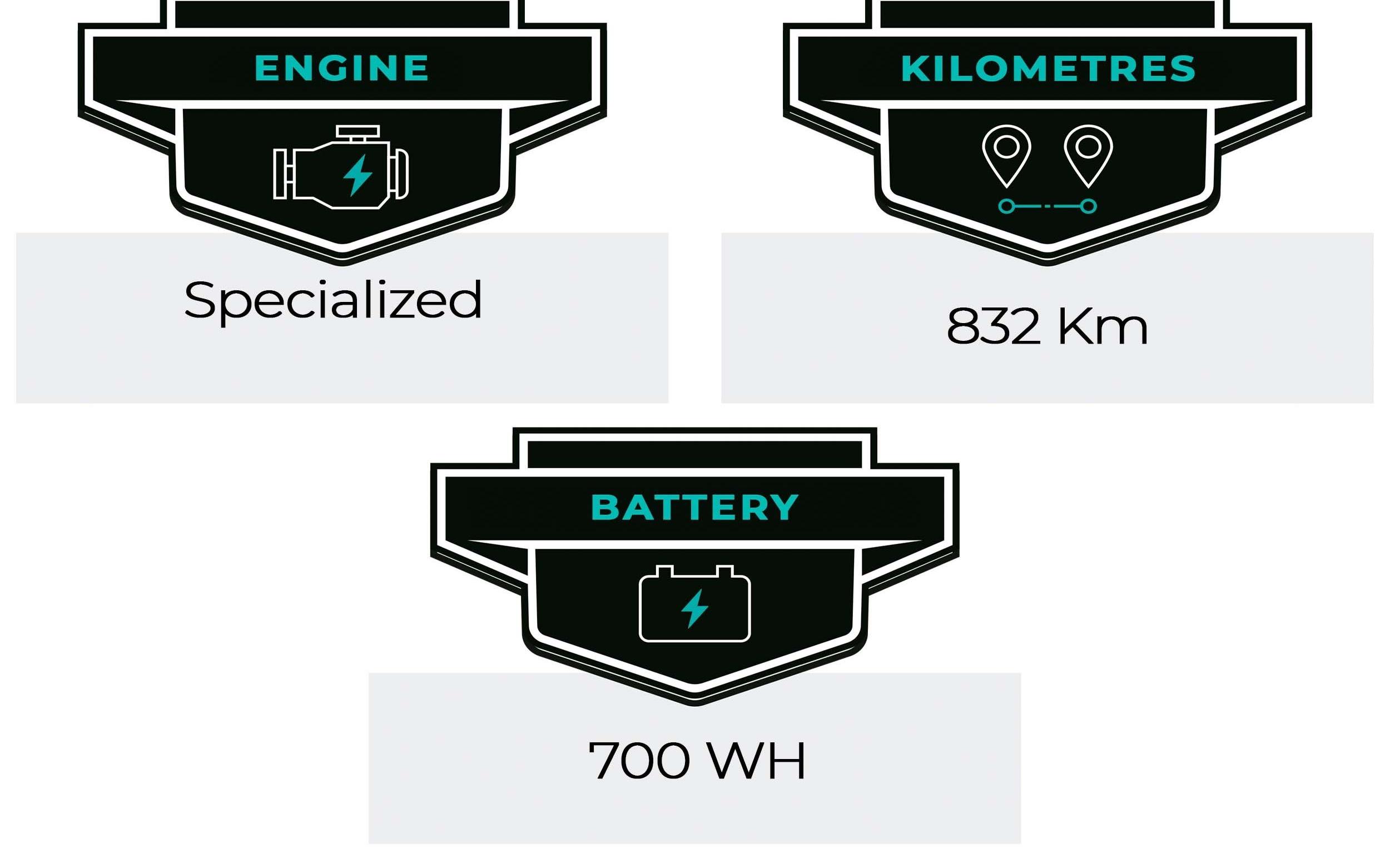 E-Bike Specialized Zyclora ·  Turbo Levo GX, Usata, 2022, Barcelona