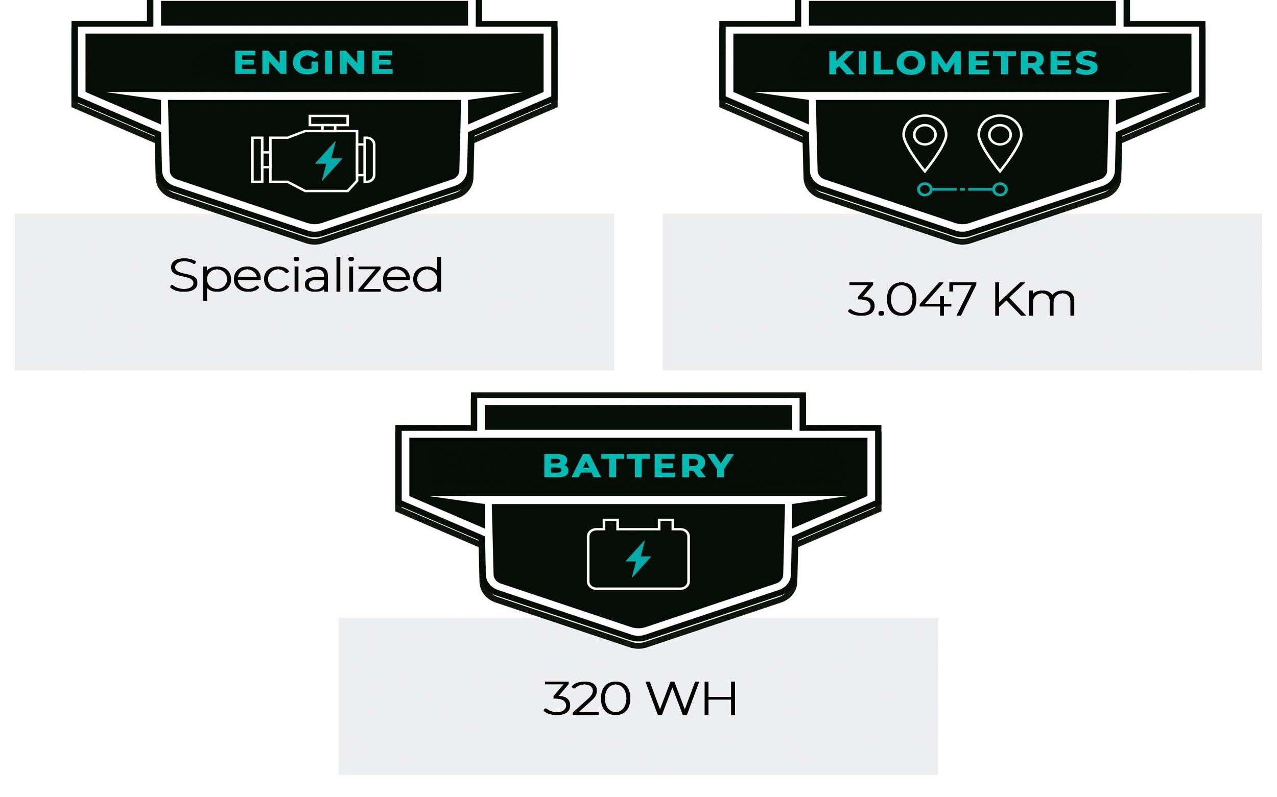 E-Bike Specialized Zyclora ·  Turbo Creo SL S-Works AXS 12V, Usata, 2024, Barcelona