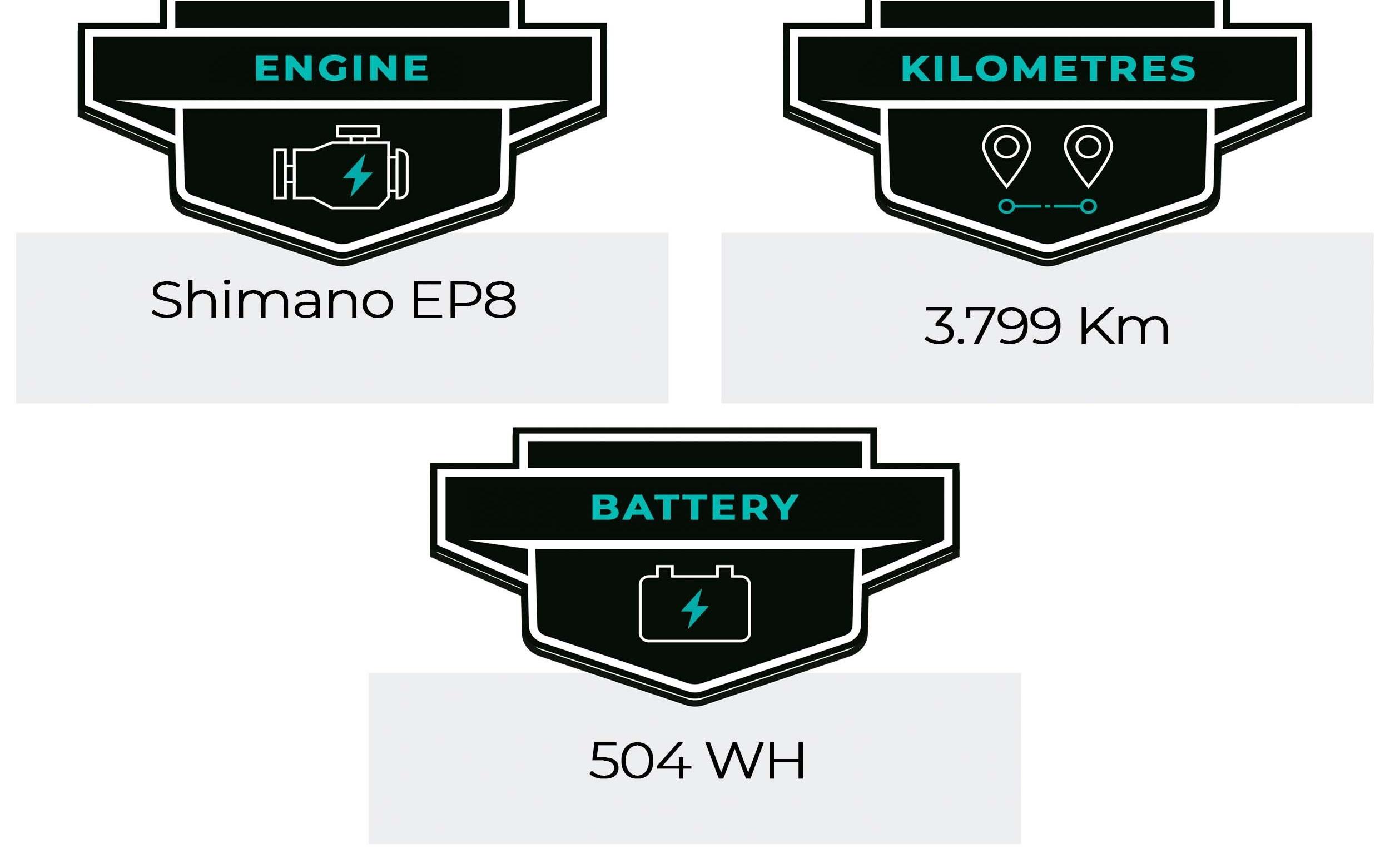 E-Bike Canyon Zyclora ·  Neuron:ON 7, Usata, 2022, Barcelona