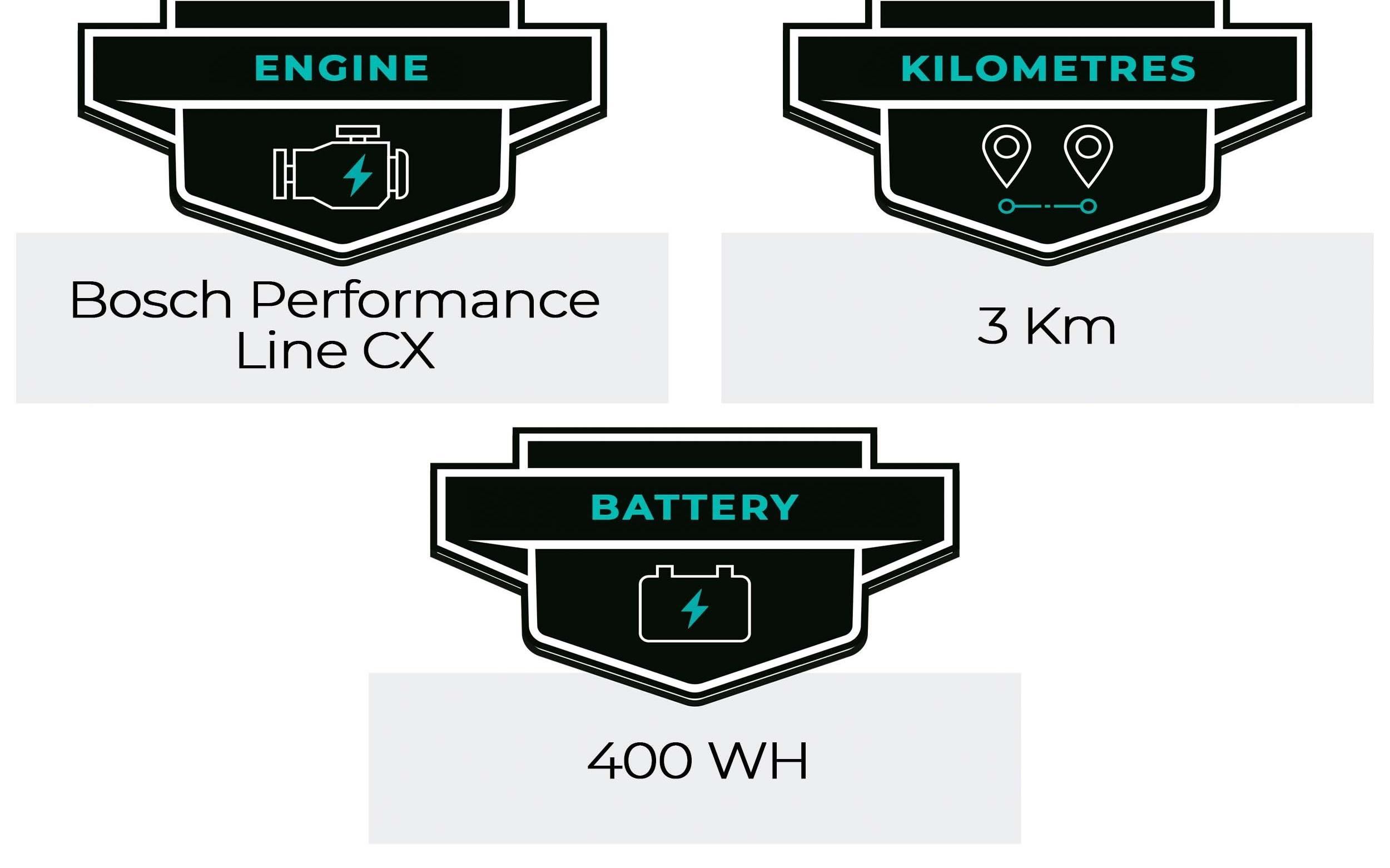 E-Bike Mondraker Zyclora ·  Sly R S1000 AXS, Usata, 2023, Barcelona