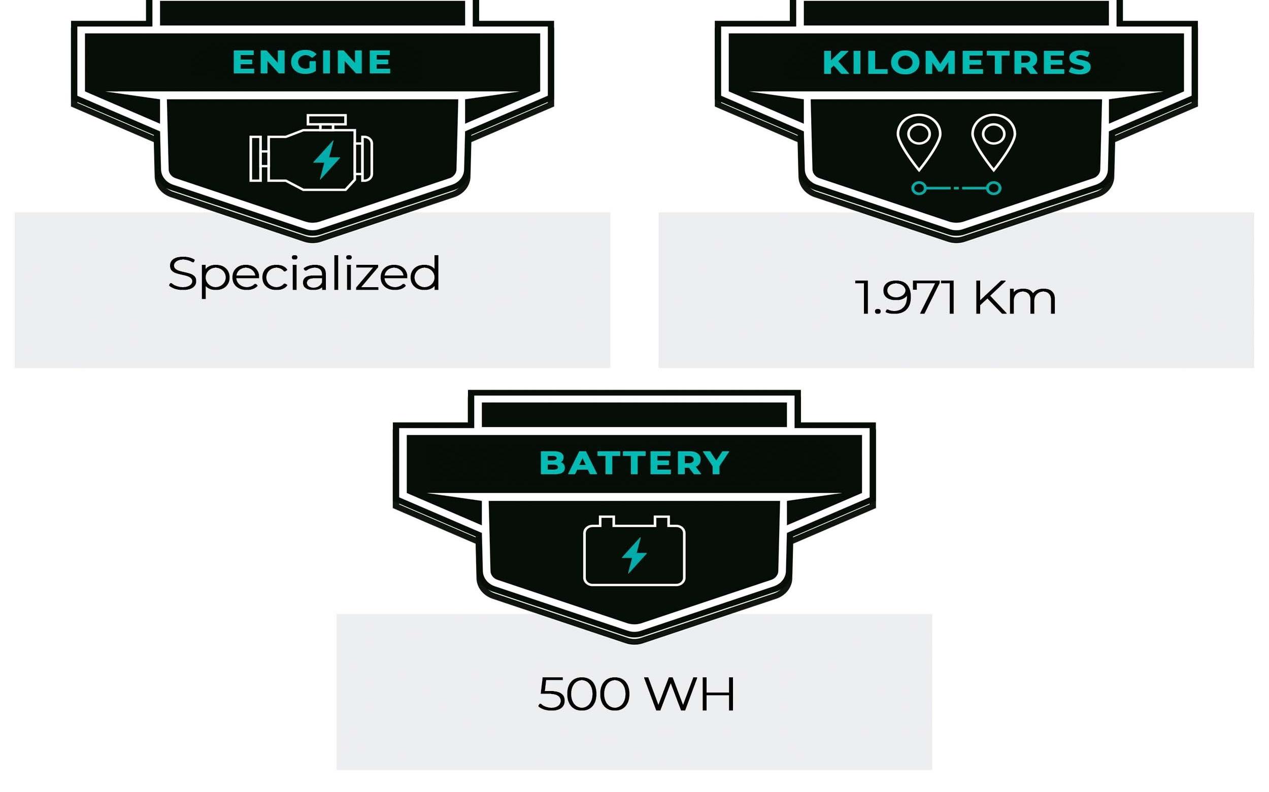 E-Bike Specialized Zyclora ·  Turbo Levo, Usata, 2024, Barcelona
