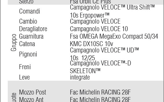 Bici da corsa Bianchi C2C Centostrade, Usata, 2015, Bergamo