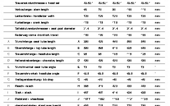 Mountain Bike Ghost Lector ULC 6, Usata, 2019, Milano