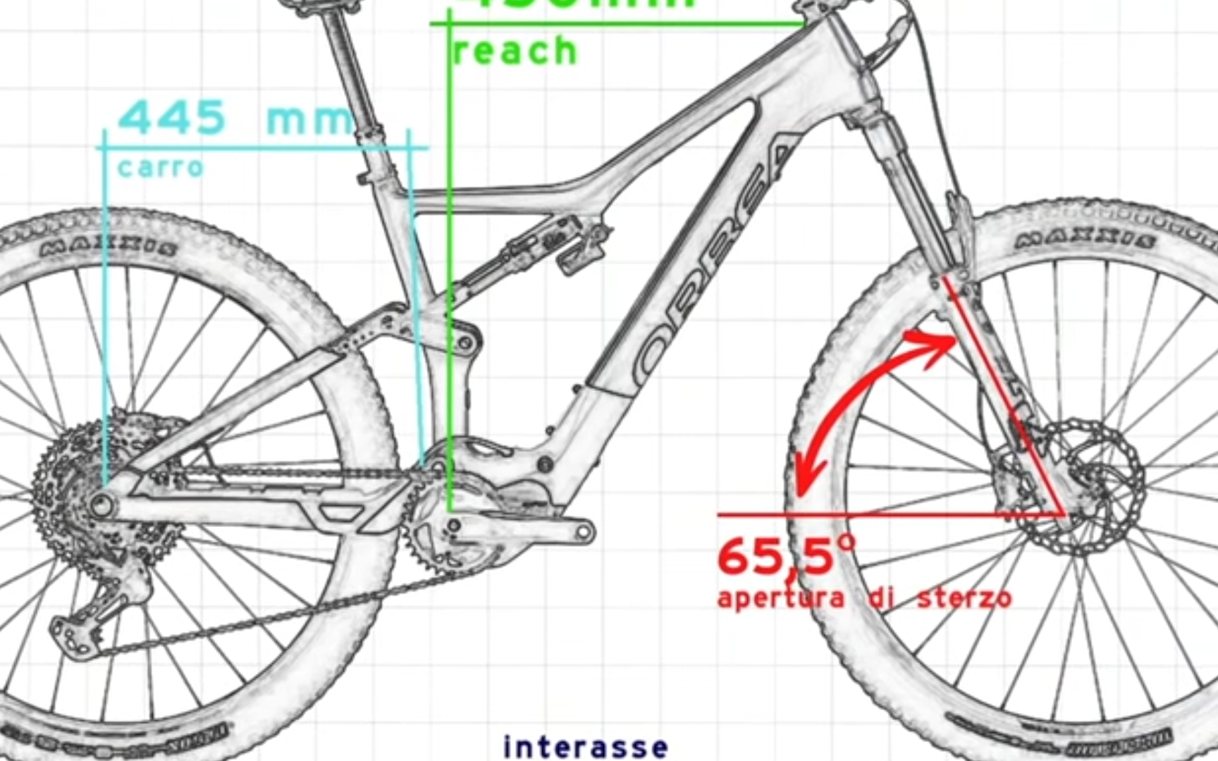 E-Bike Orbea Rise h15, Usata, 2022, Sassari